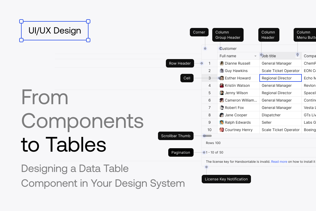 From Components to Tables: Designing a Data Table Component in Your Design System