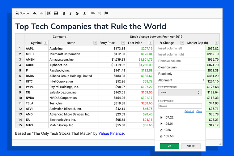 CKEditor 4 Spreadsheets Plugin