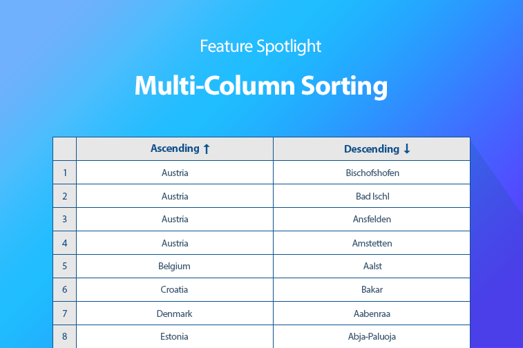 Feature Spotlight: Multi-Column Sorting