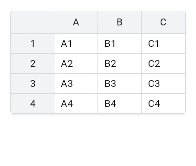 Resizing several non-contiguous rows of a Handsontable grid at once
