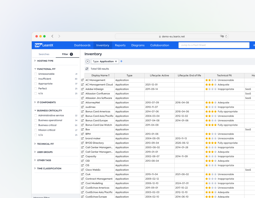 SAP LeanIX inventory: a filterable table of applications with lifecycle dates and technical fit ratings