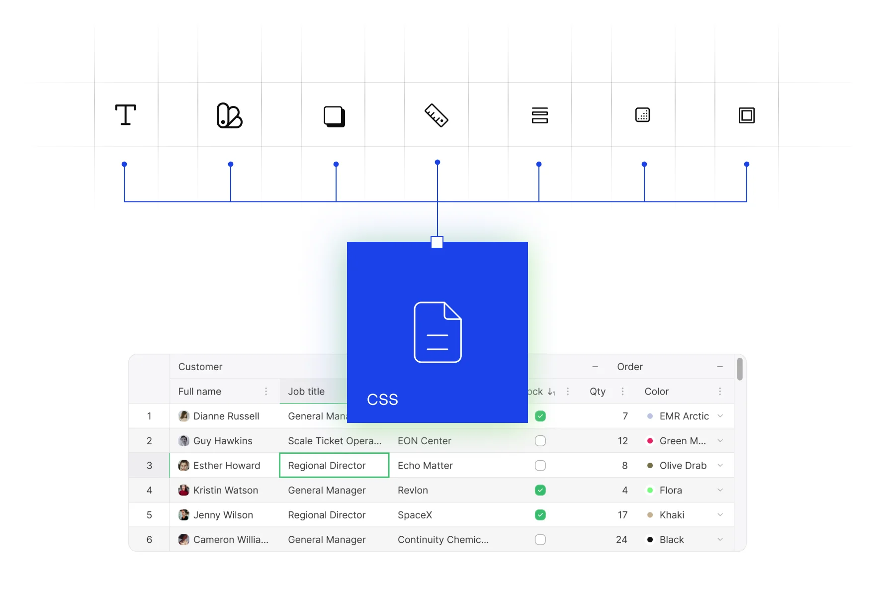 Design-token icons for type, color, shadow, sizing, spacing, radius and borders joined into one CSS file that styles the Handsontable grid below it