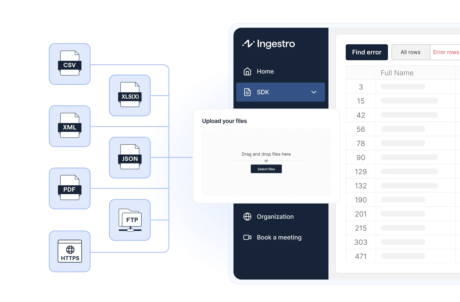 Ingestro importer turning CSV, Excel, XML, JSON, PDF, FTP and HTTPS sources into validated rows