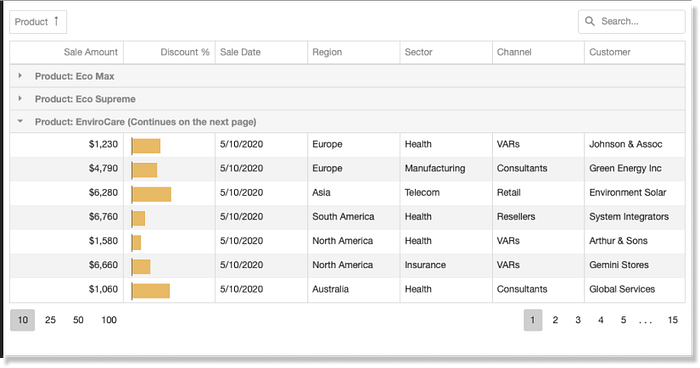 Example of DevExpress data grid — 7 leading JavaScript data grids in 2023