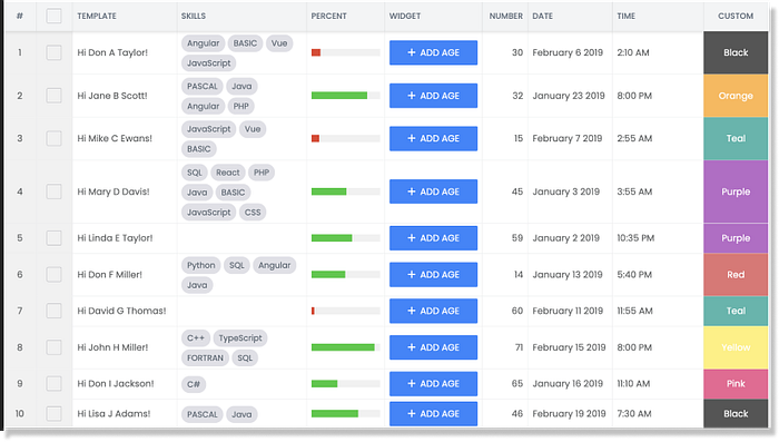 Example of Bryntum data grid — 7 leading JavaScript data grids in 2023