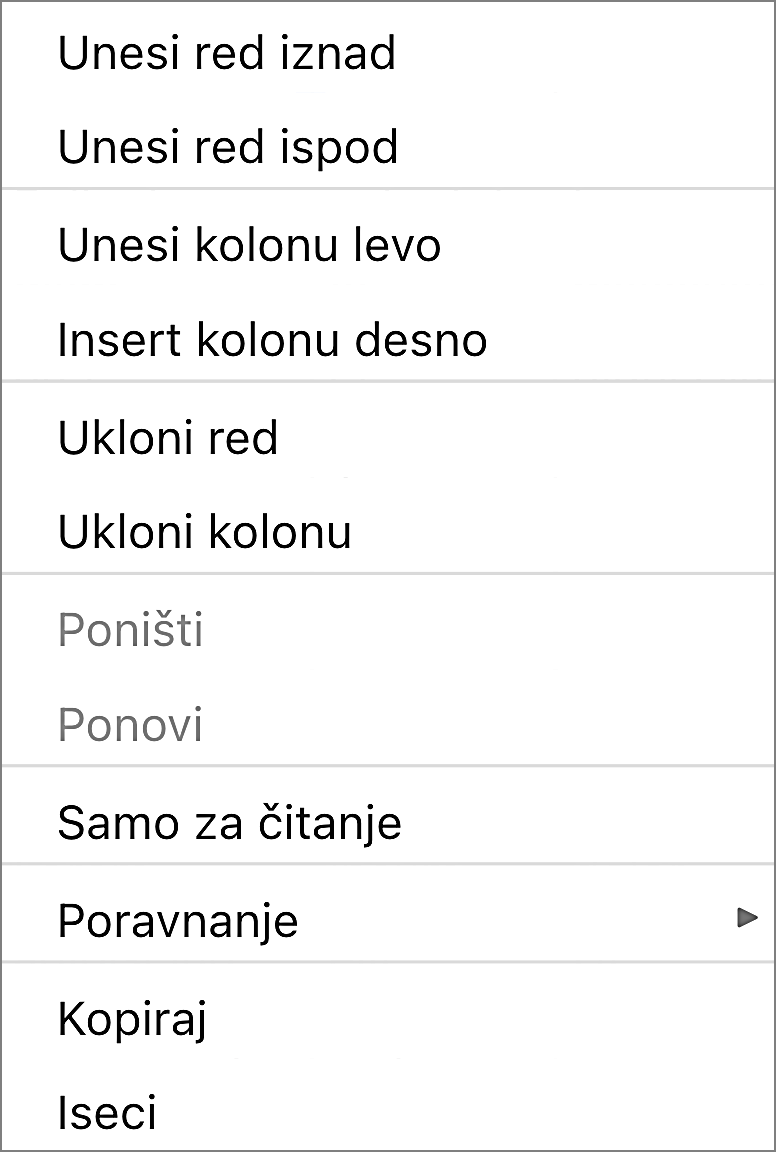 Handsontable – Serbian translation