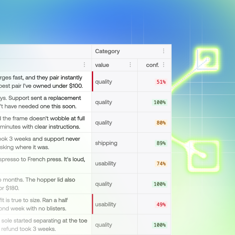 The Category column of a data grid with confidence badges, two low-confidence rows marked with a red edge, over a blue and green gradient