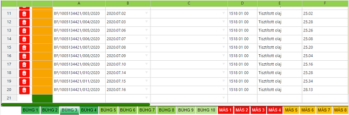 A screenshot of the Shareline application — a web-based software using Handsontable data grid