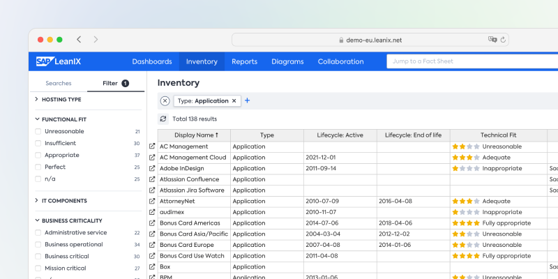 SAP LeanIX inventory: a filterable table of applications with lifecycle dates and technical fit ratings