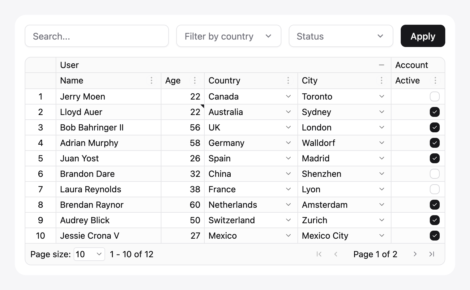 A Handsontable grid styled with shadcn/ui tokens: rounded search, filter and status controls above nested headers, dropdown and checkbox cells, and a pagination bar
